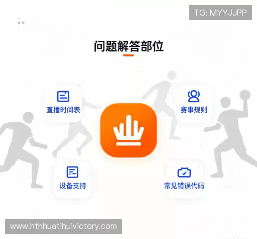 操作指导